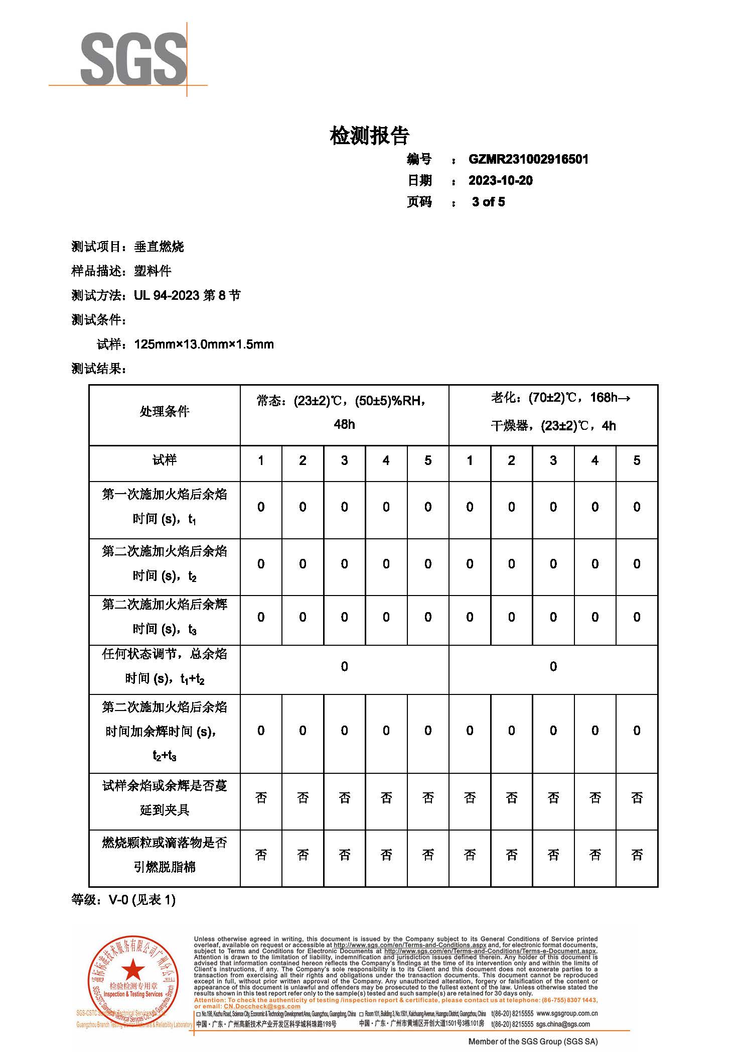旗正豪