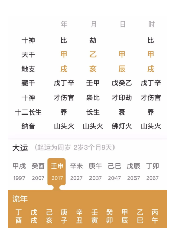 癸水癸酉日柱女命2024年甲辰年流年整體運勢詳解財運如何