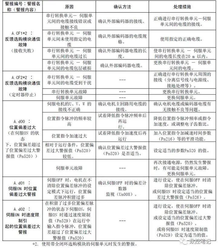 2025年7月19日 第21頁