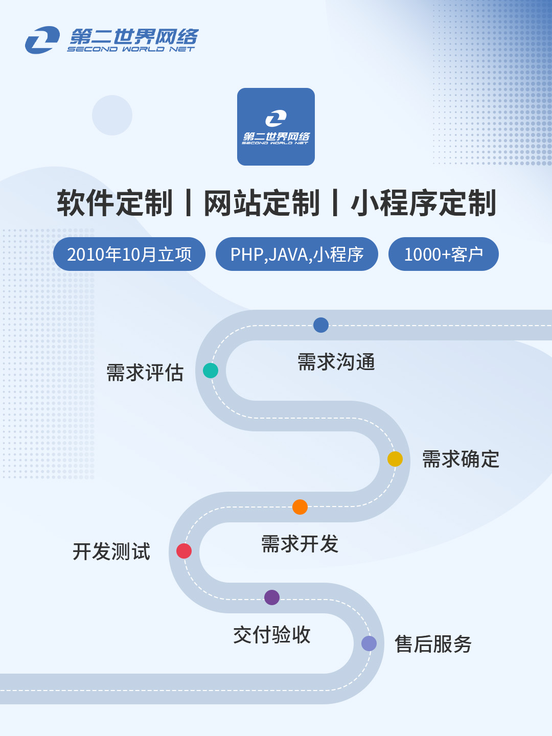 濟南軟件開發與網站建設-網頁設計和小程序開發優選