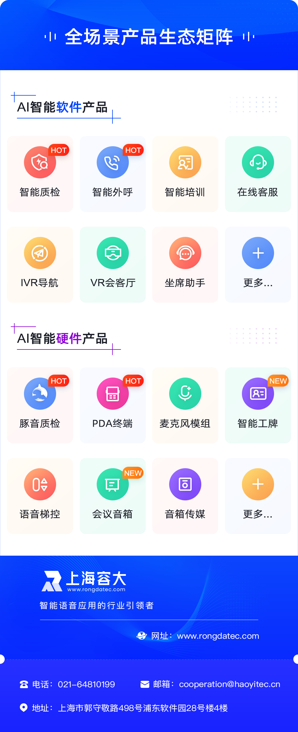 AI自動寫代碼智能開發軟件,這些軟件哪個比較好用