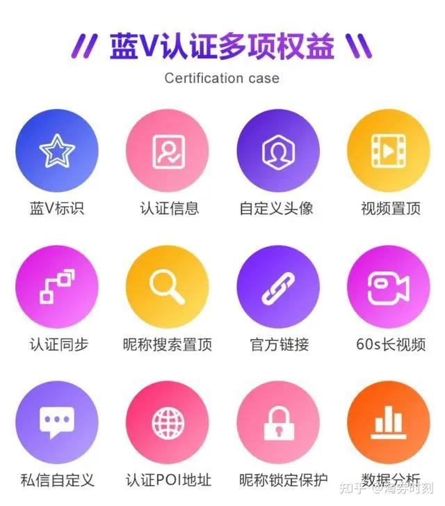 什么是抖音藍V認證?有什么作用?怎么開通抖音藍v?今年快速渠道