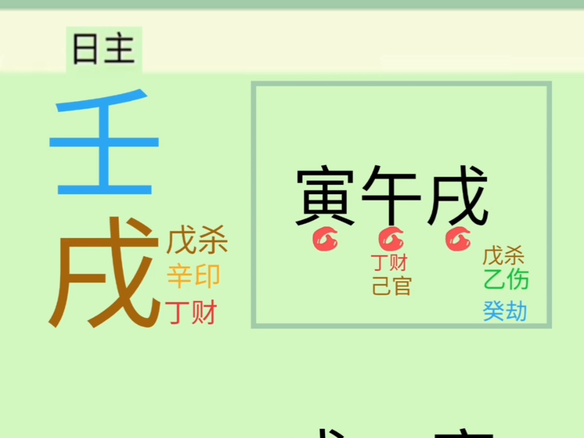 戊土戊寅日柱男命是上等日柱嗎?是幾等日柱三命通會解析