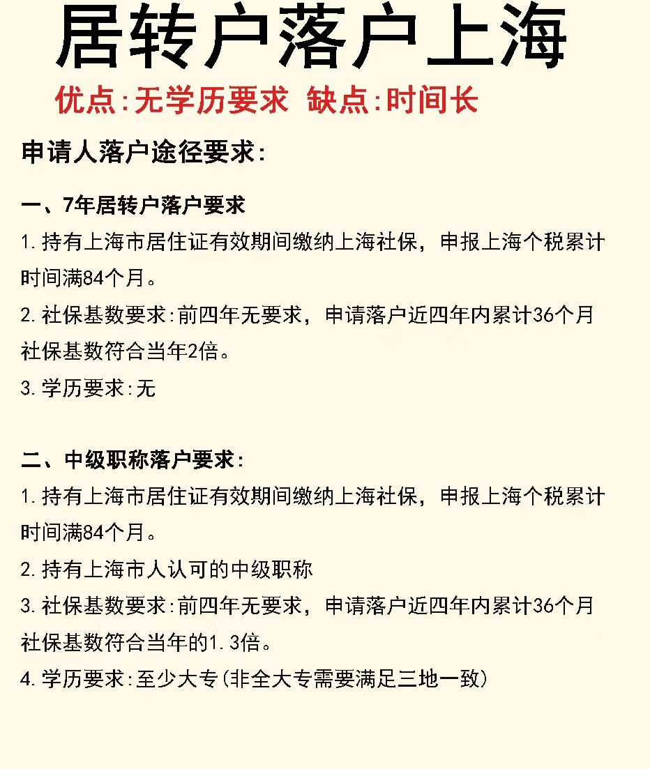 上海落戶辦理中介機(jī)構(gòu)外地人上海落戶Zui快的方法視頻