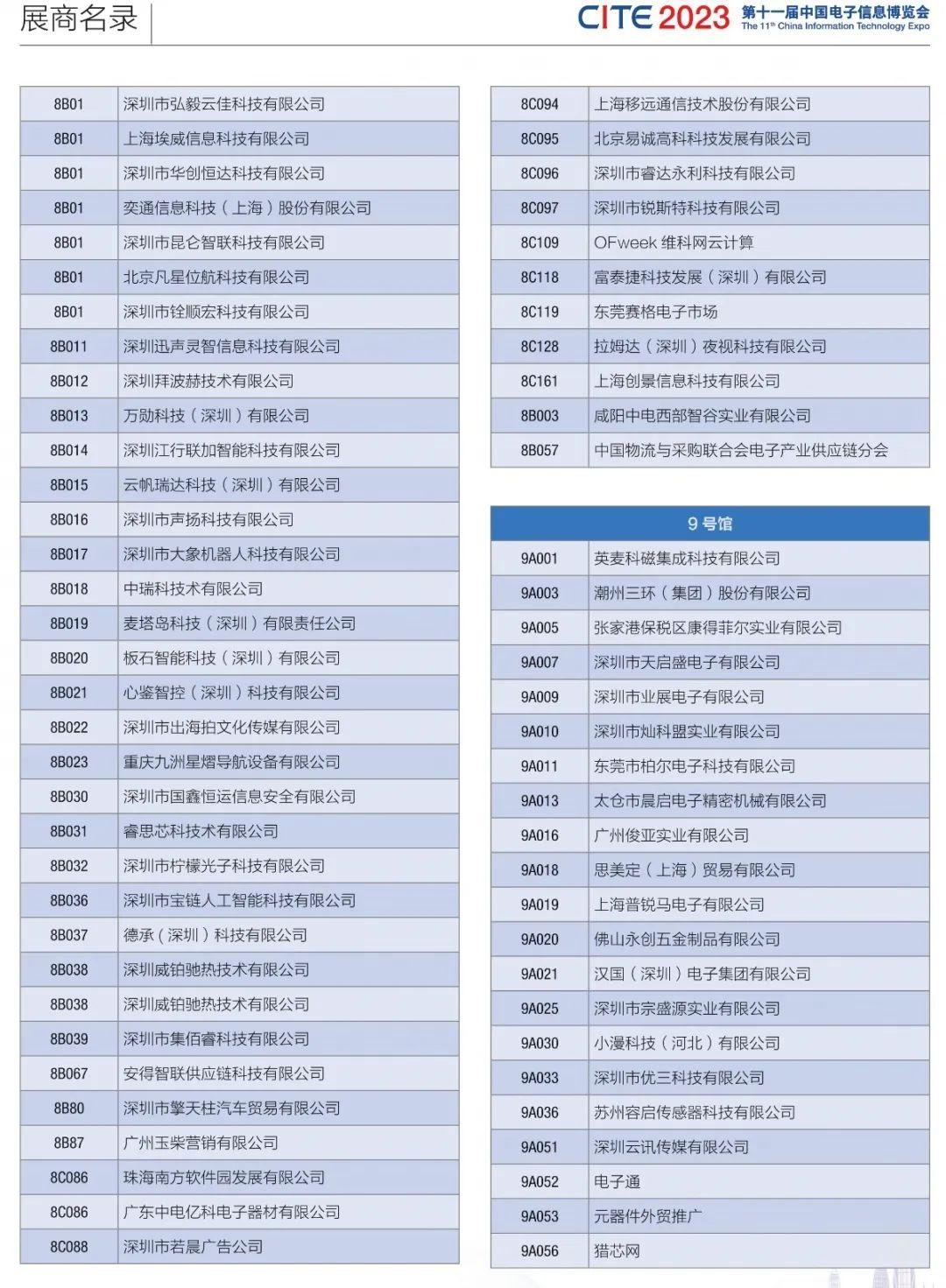 2023第十一屆中國電子信息博覽會第101屆深圳電子展4月7-9日