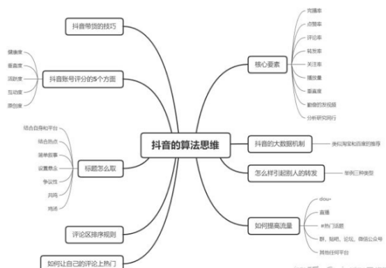 抖音一機兩號有影響嗎?抖音一個設備可以運營多個抖音號嗎