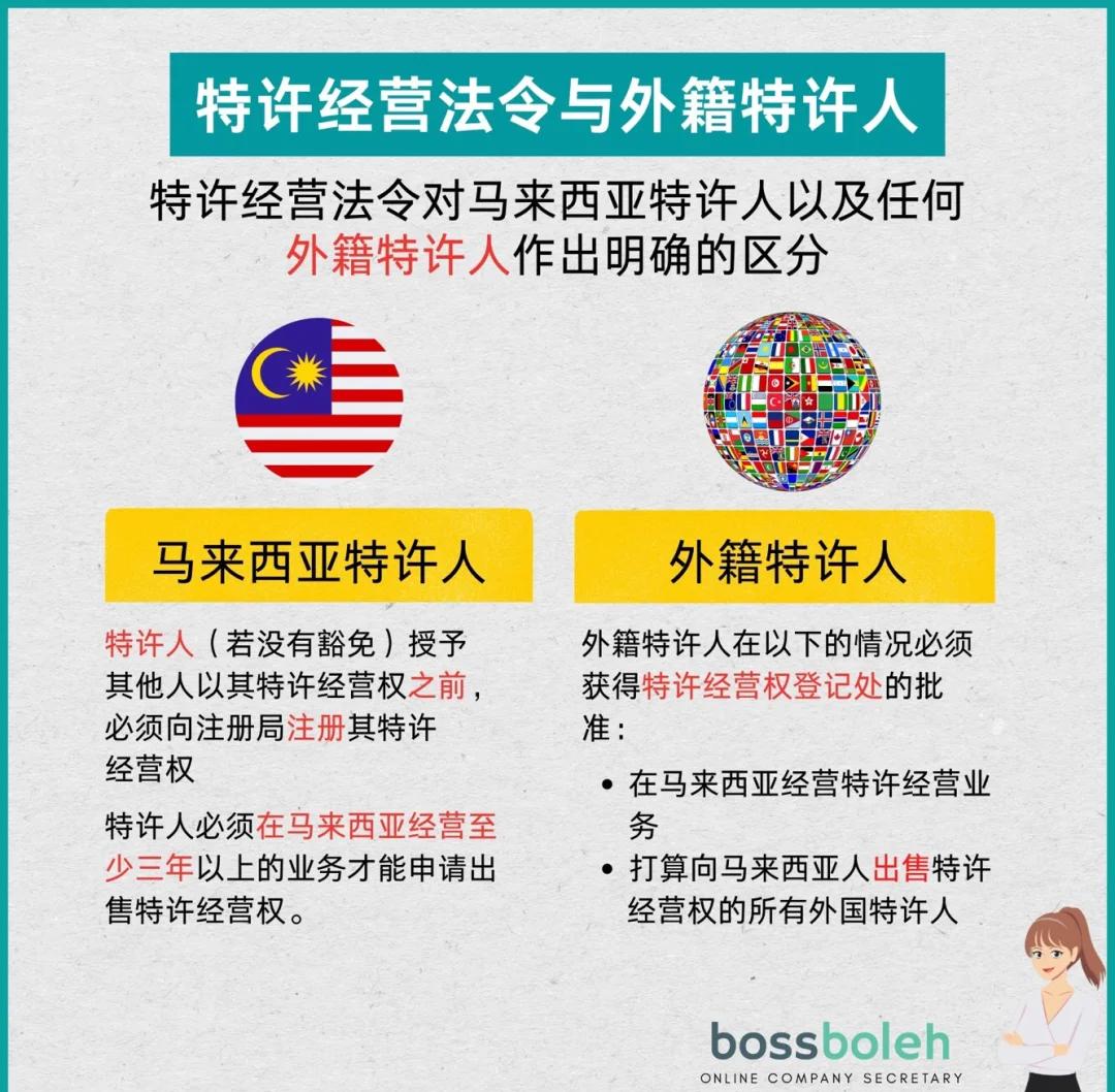 加盟連鎖企業一文讀懂特許經營與連鎖模式的區別與關系