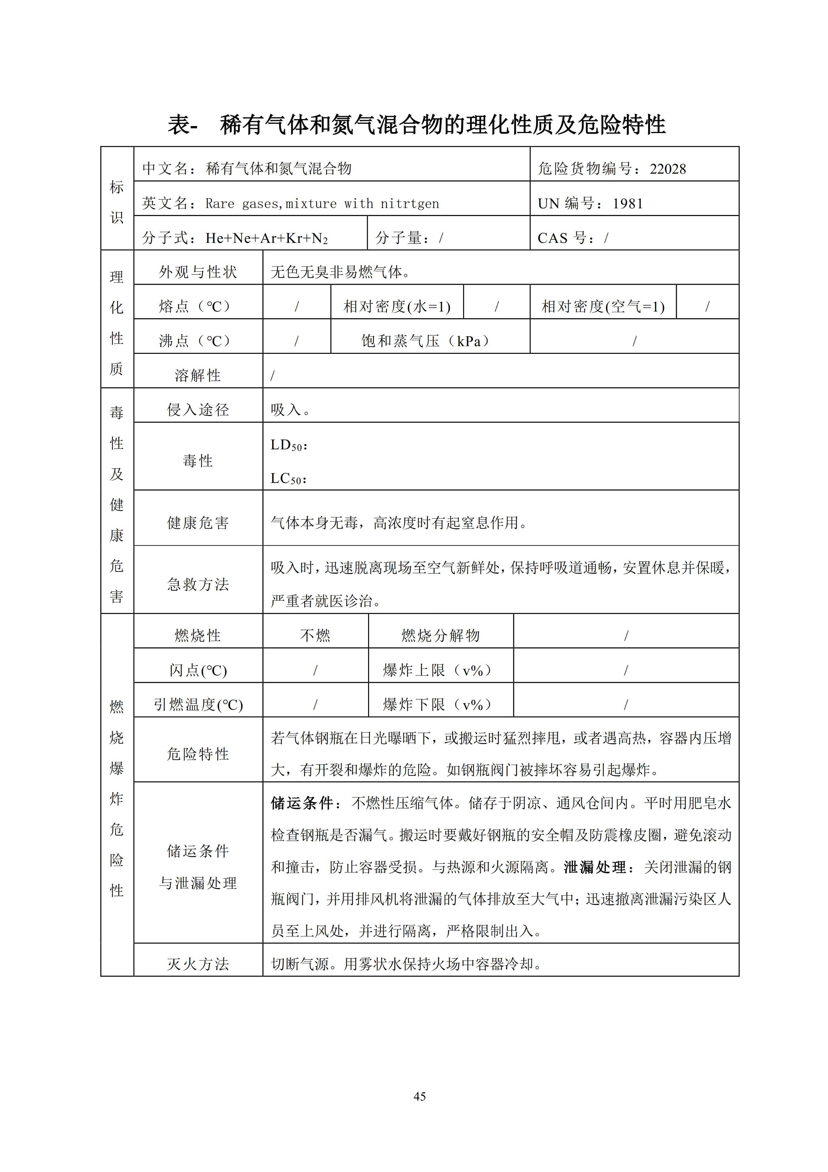 化工產品TDG和GHS分類種類及危險特性分類鑒別報