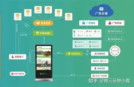 深入解析艾興合:搶拍模式與實體融合的探索——微三云賀龍