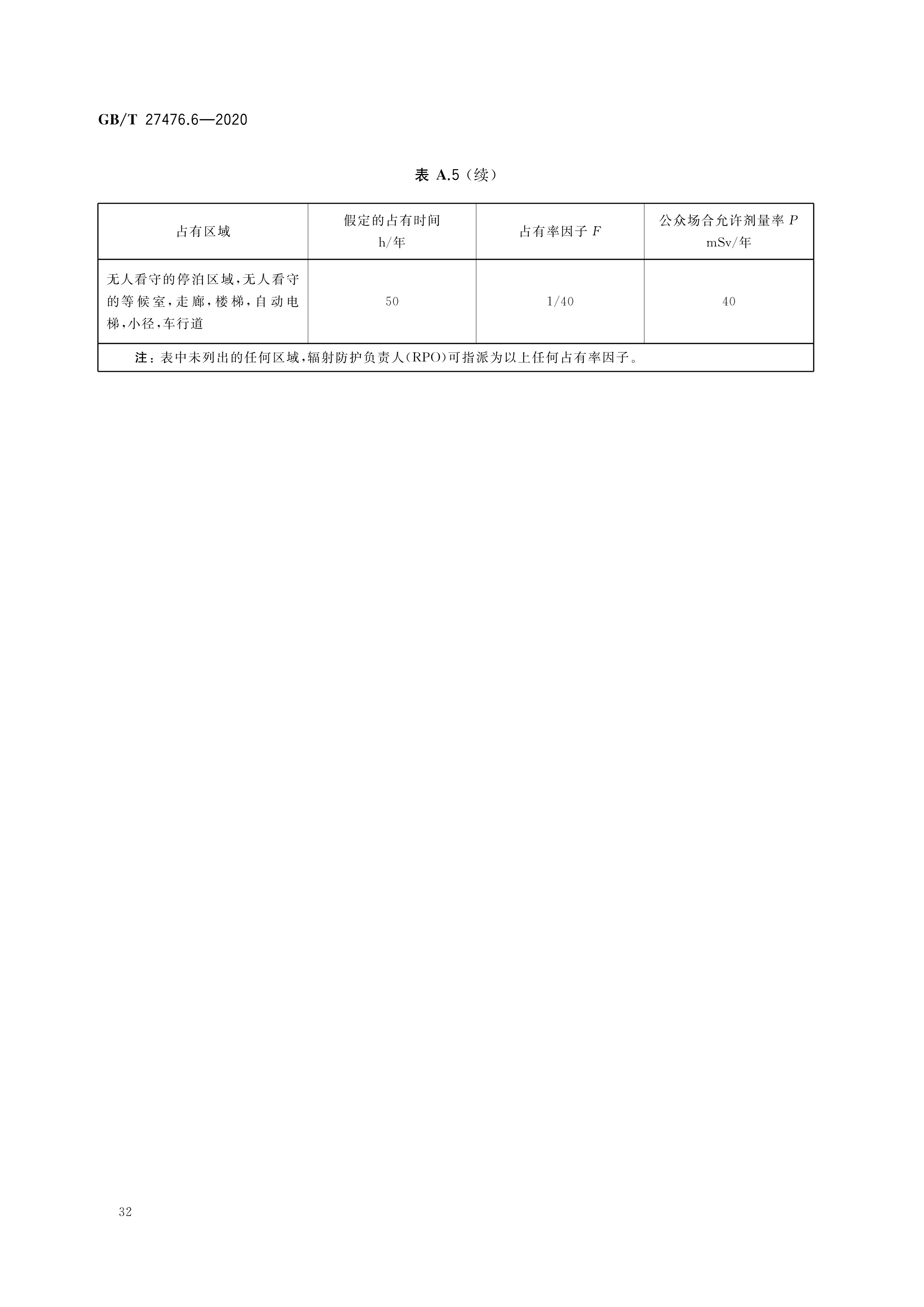 GB6566-2010放射性檢測建筑材料放射性檢測
