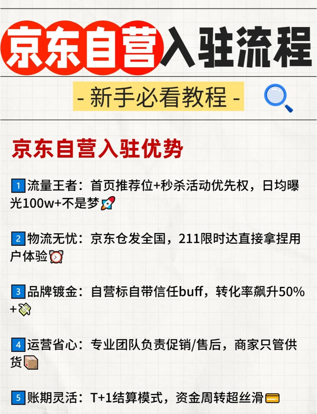 2022中國電商平臺入駐費用詳解—天貓、京東、考拉、小紅書等