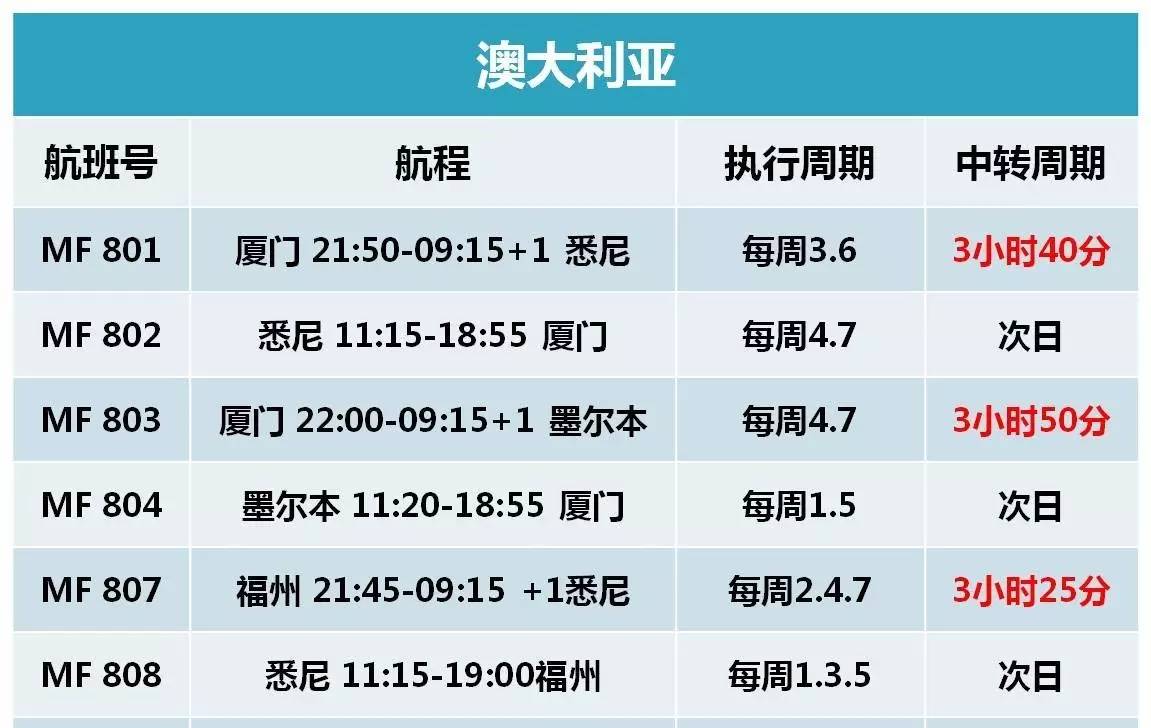 離岸轉手買賣是國際中轉么--國際中轉收付匯和報關視頻