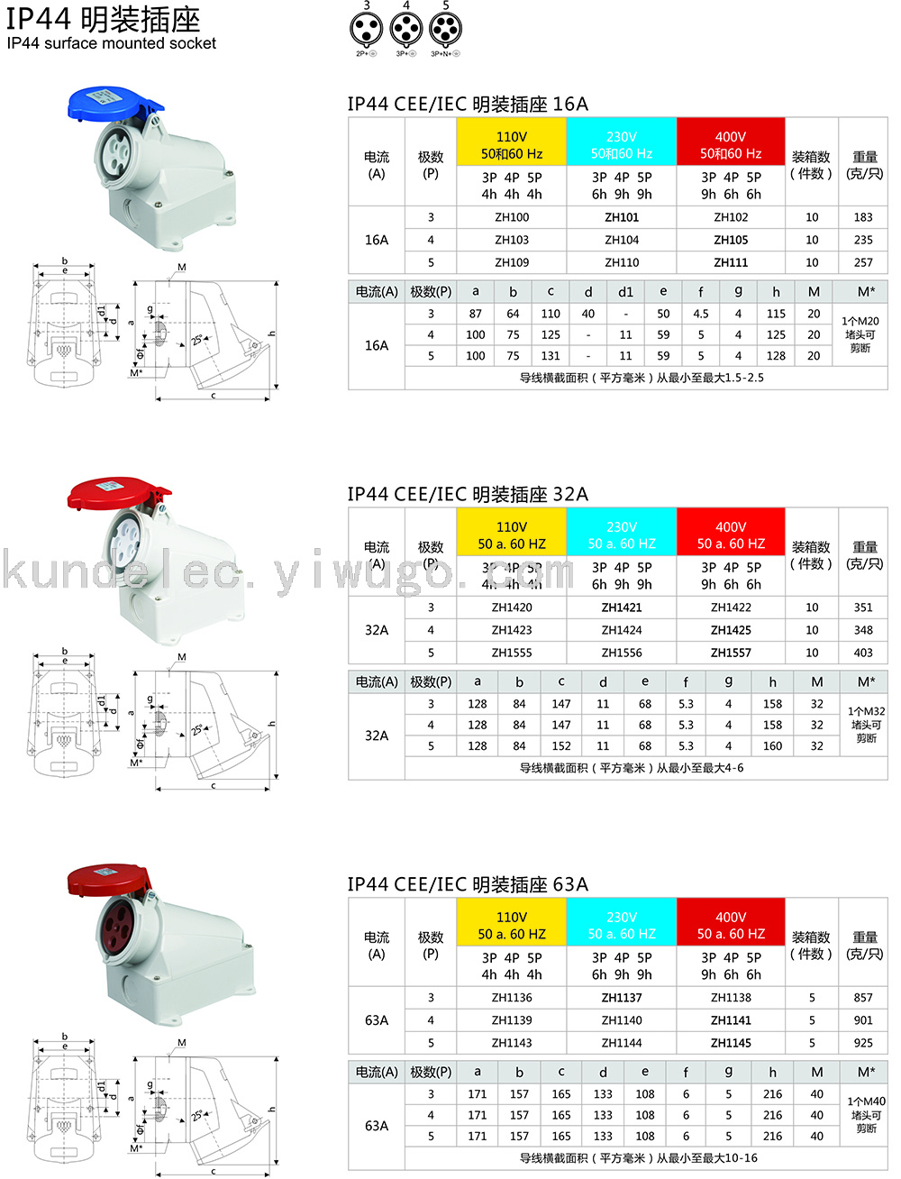 IP44的檢測(cè)條件有哪些,IP44測(cè)試要求,費(fèi)用多少