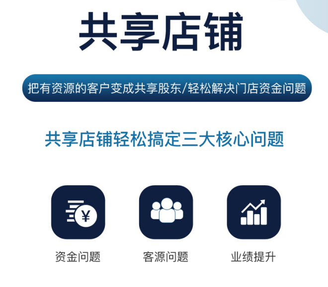 探索共享店鋪:如何實(shí)現(xiàn)資源高效利用與客源擴(kuò)張