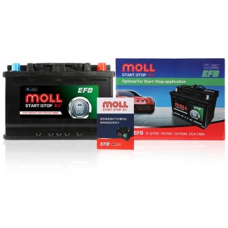 德國MOLL蓄電池現(xiàn)貨/供應(yīng)德國MOLL蓄電池