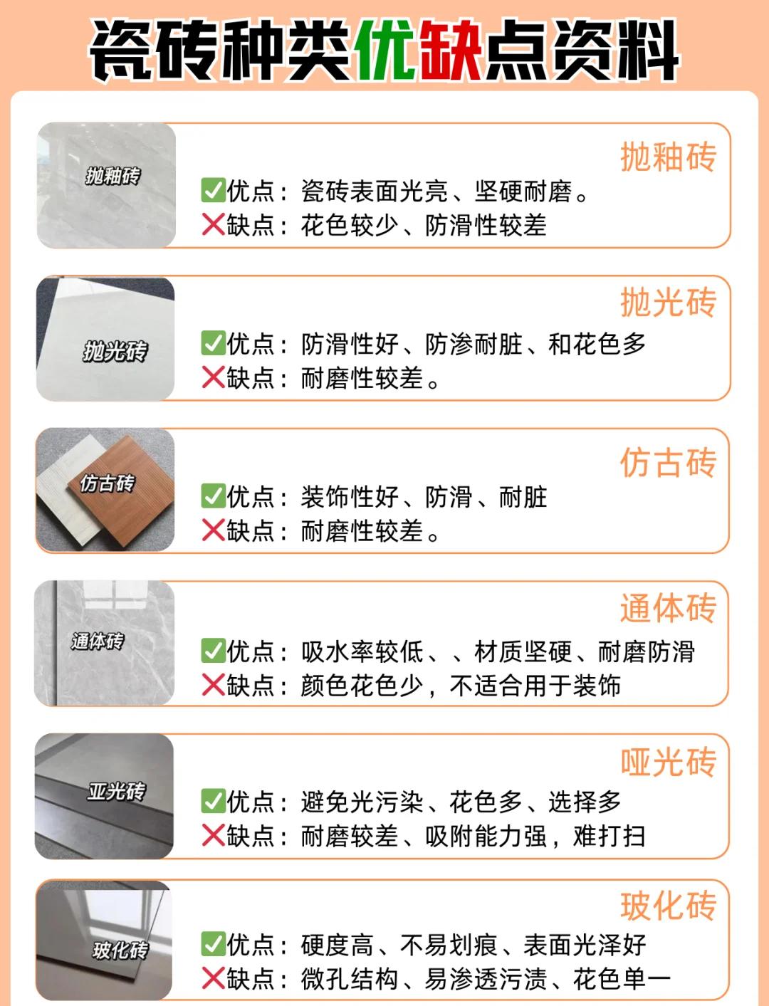 瓷磚等級aa和優(yōu)質(zhì)是不是一樣的瓷磚等級有幾個之分