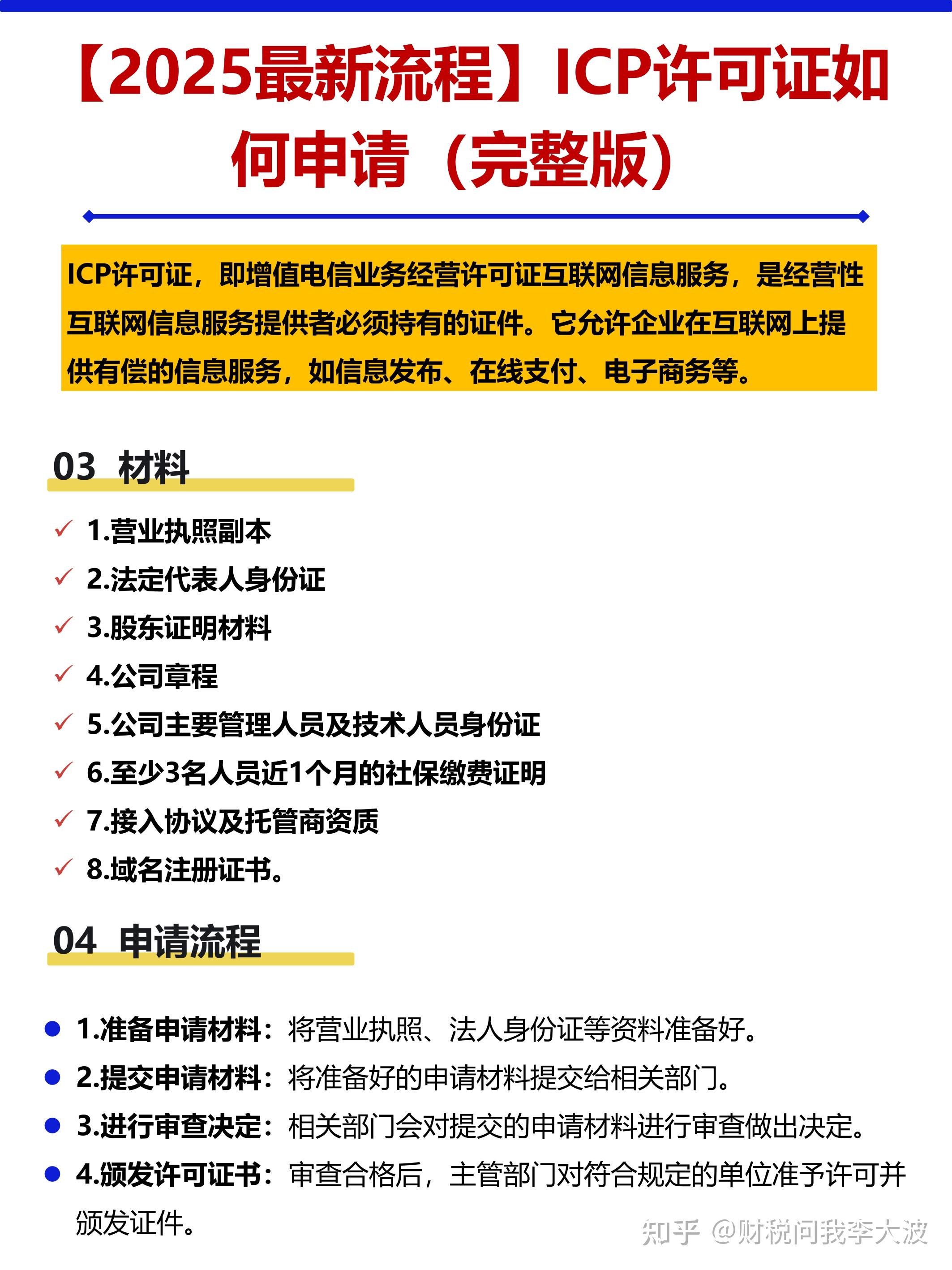 代素昕