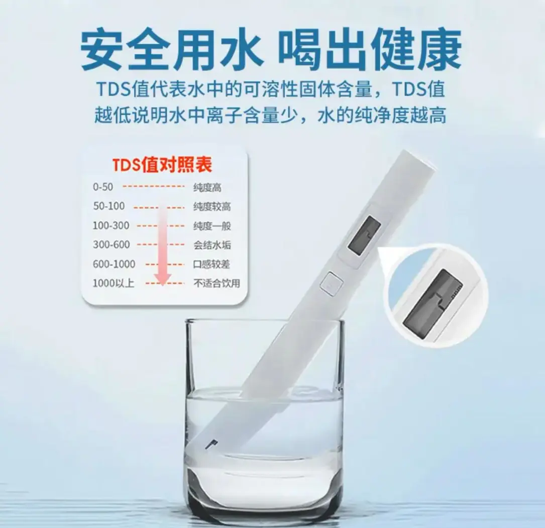 什么是TDS報告哪些產品需要辦理TDS報告呢?