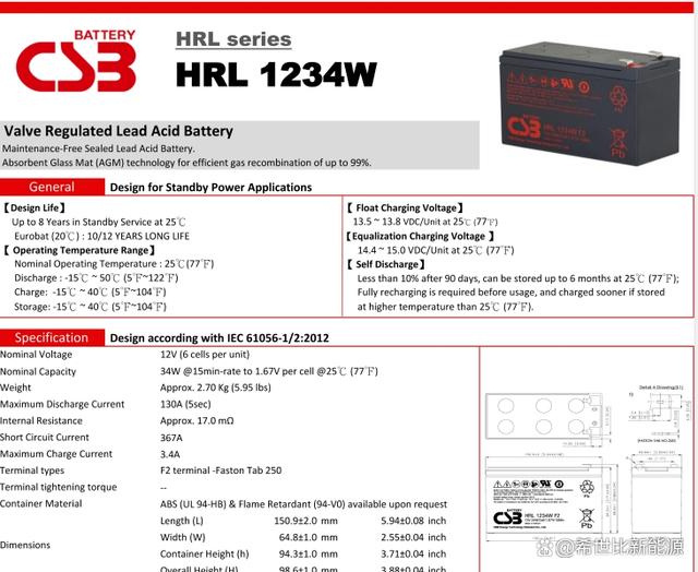 CSB蓄電池GP1217012V17AH系列介紹
