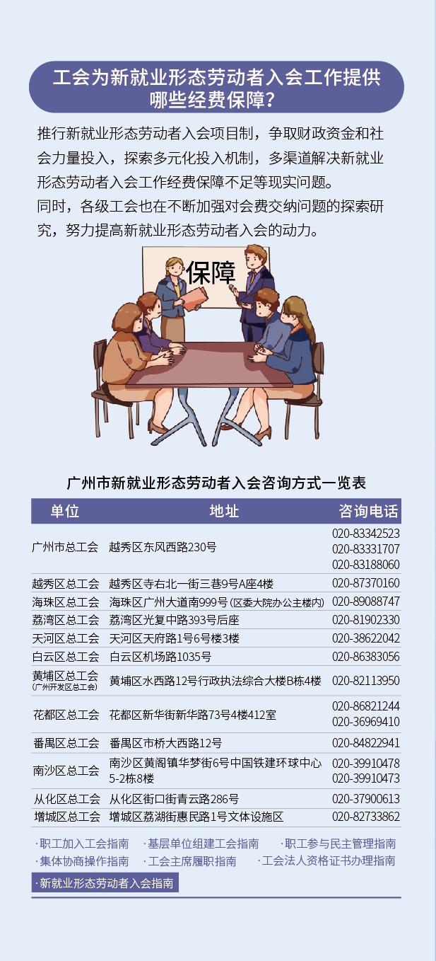 2022年私募管理人入會指南(申請加入中基協)