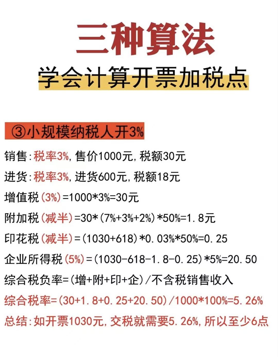 差額征稅的發票如何開具?4個小案例,一看就明白