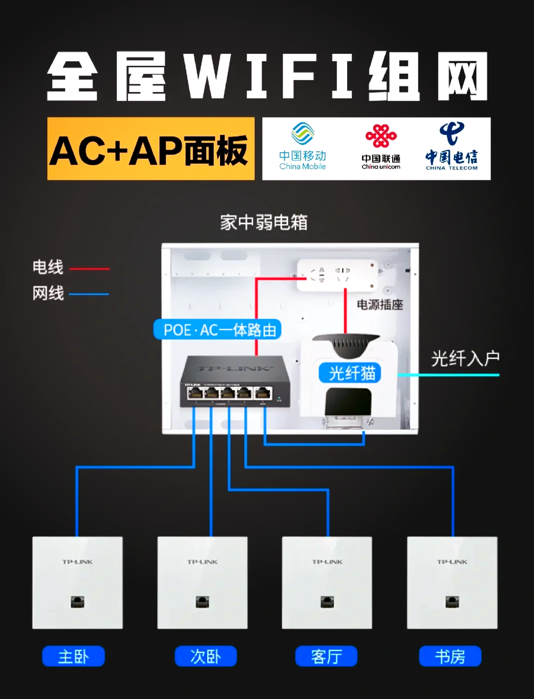 為什么我家的WIFI安在客廳,進房間就沒有WIFI了