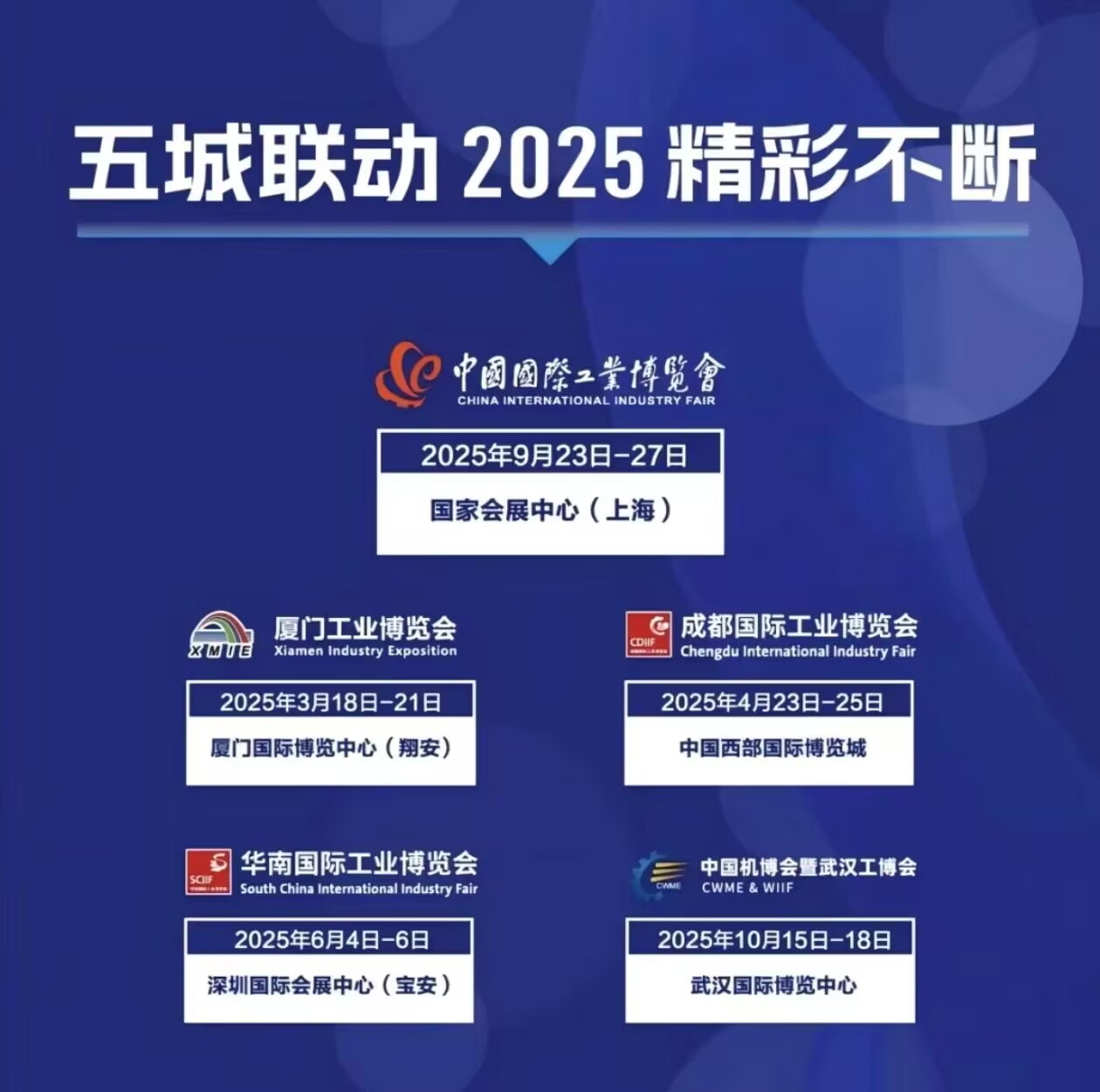 【上海工博會】2025第25屆中國國際工業博覽會CIIF