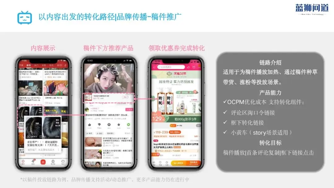 2024嗶哩嗶哩B站廣告投放指南/B站廣告代理開戶投放視頻