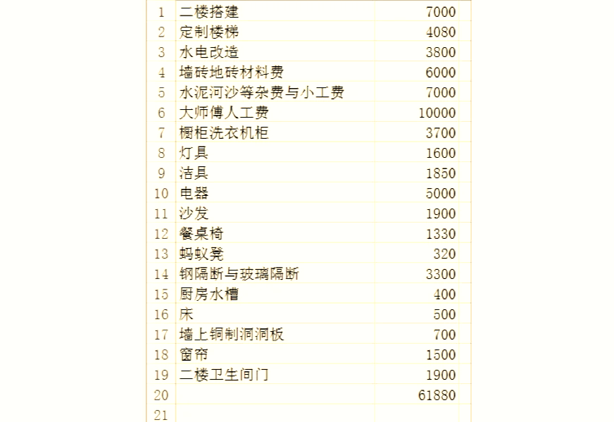 建一棟一千平方米十八層的樓房不砌磚不裝修要多少