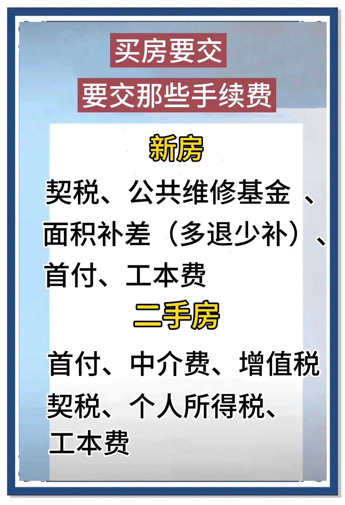 現在買新房和二手房要交什么稅,各交多少,那個要交多點