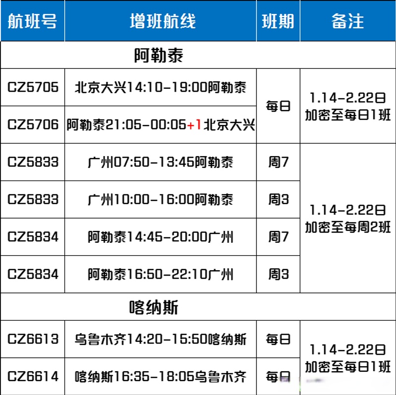 今日班次)丹陽到襄陽的汽車2025zui新客運線路咨詢