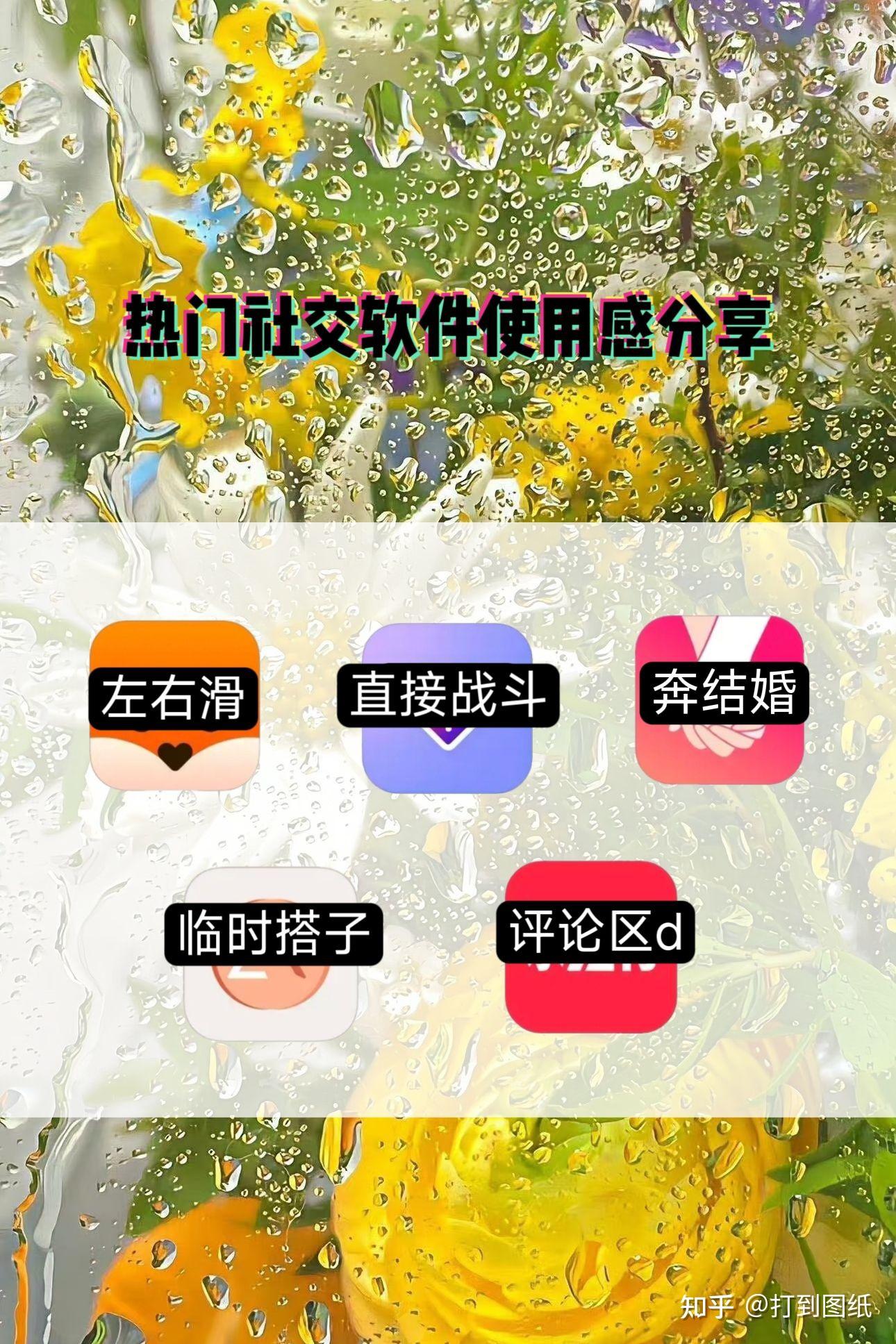 同城約會(huì)租人app小程序開發(fā)的主要功能相親小程序軟件開發(fā)