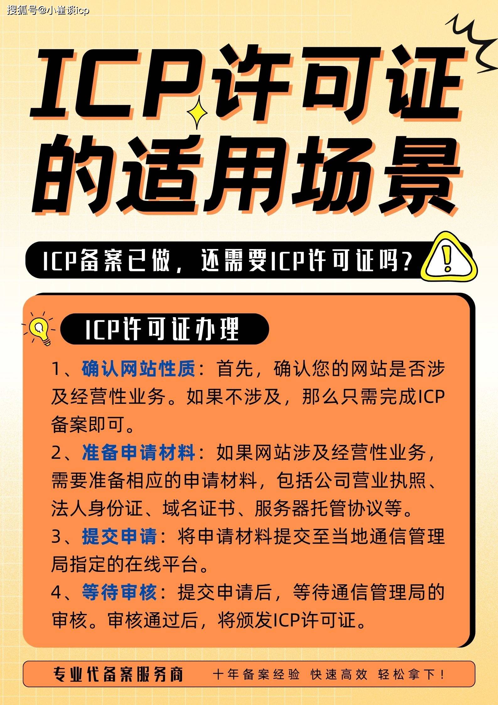 司空華輝