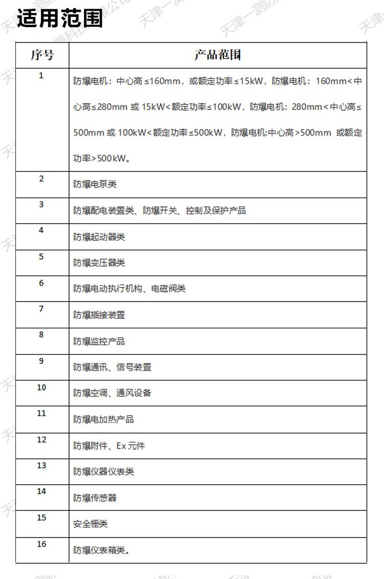 什么是防爆認證?防爆認證的執行標準是什么?視頻