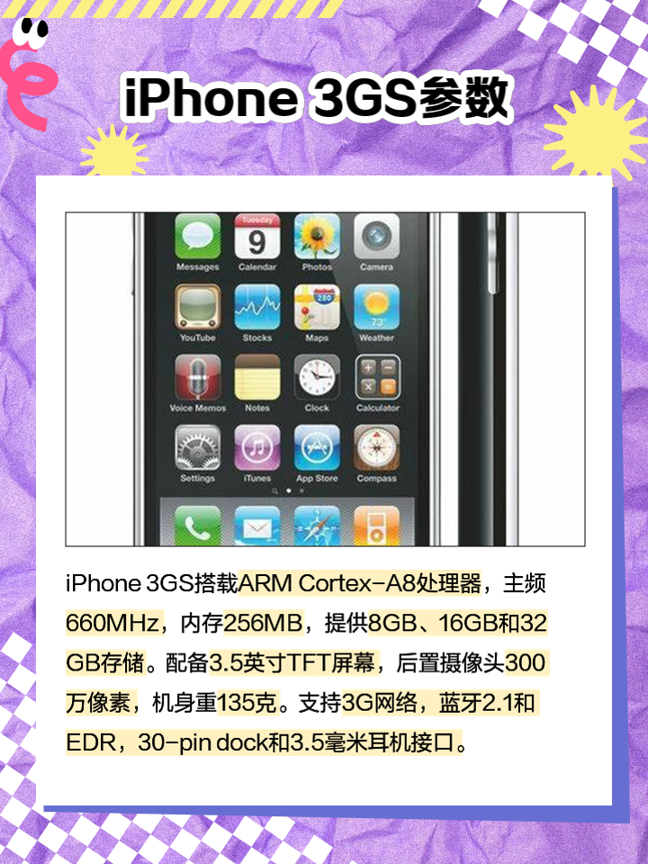 原裝(散裝)蘋果三代iPone3Gs攝像頭320萬像素camera