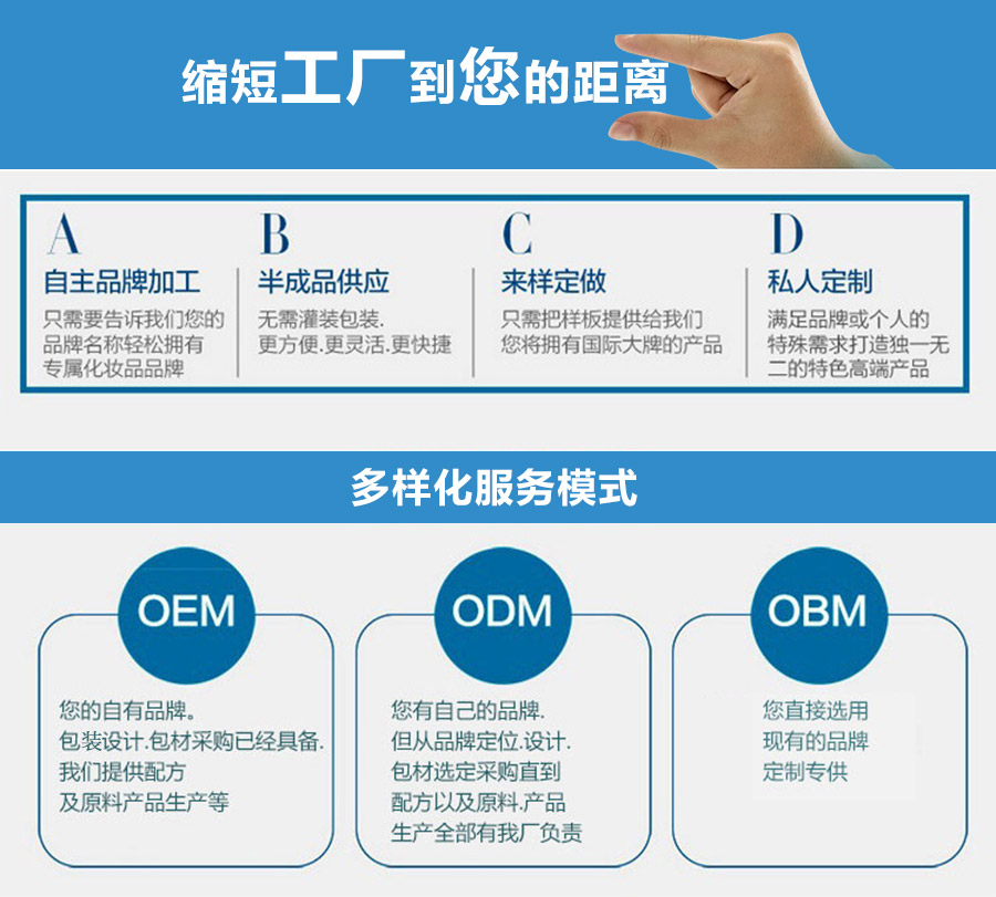 什么是貼牌代工?什么又是OEM?一文讓你明白OEM和ODM的區別