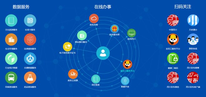 京公網安備是網站上線必須要申請嗎?什么流程呢?視頻
