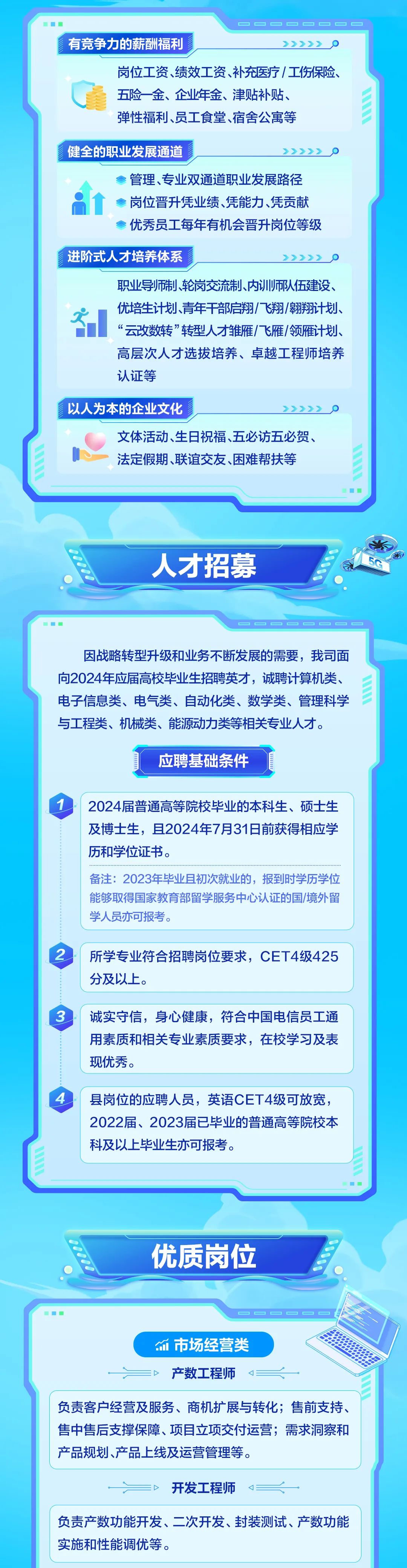 2025年7月24日 第29頁