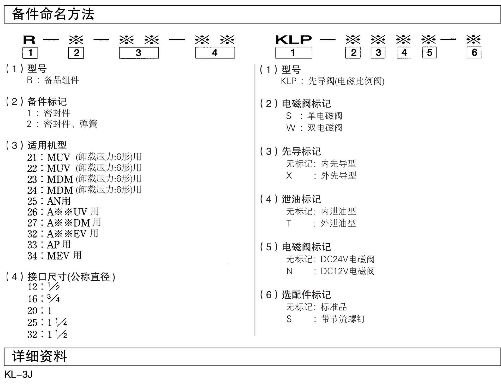 擠壓機日本大金Daikin伺服驅動器維修常見故障