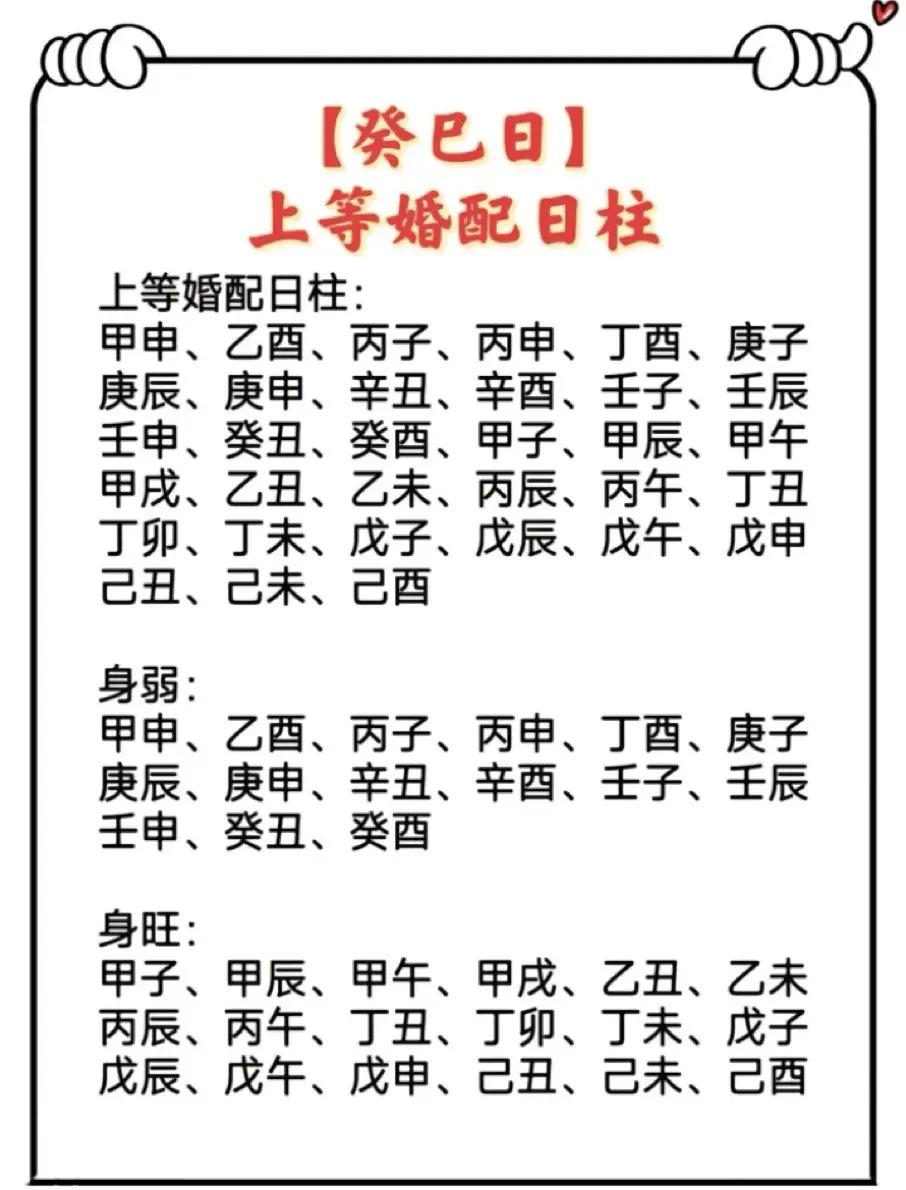 壬水壬申日柱女命精細命運詳解富貴程度怎么樣?
