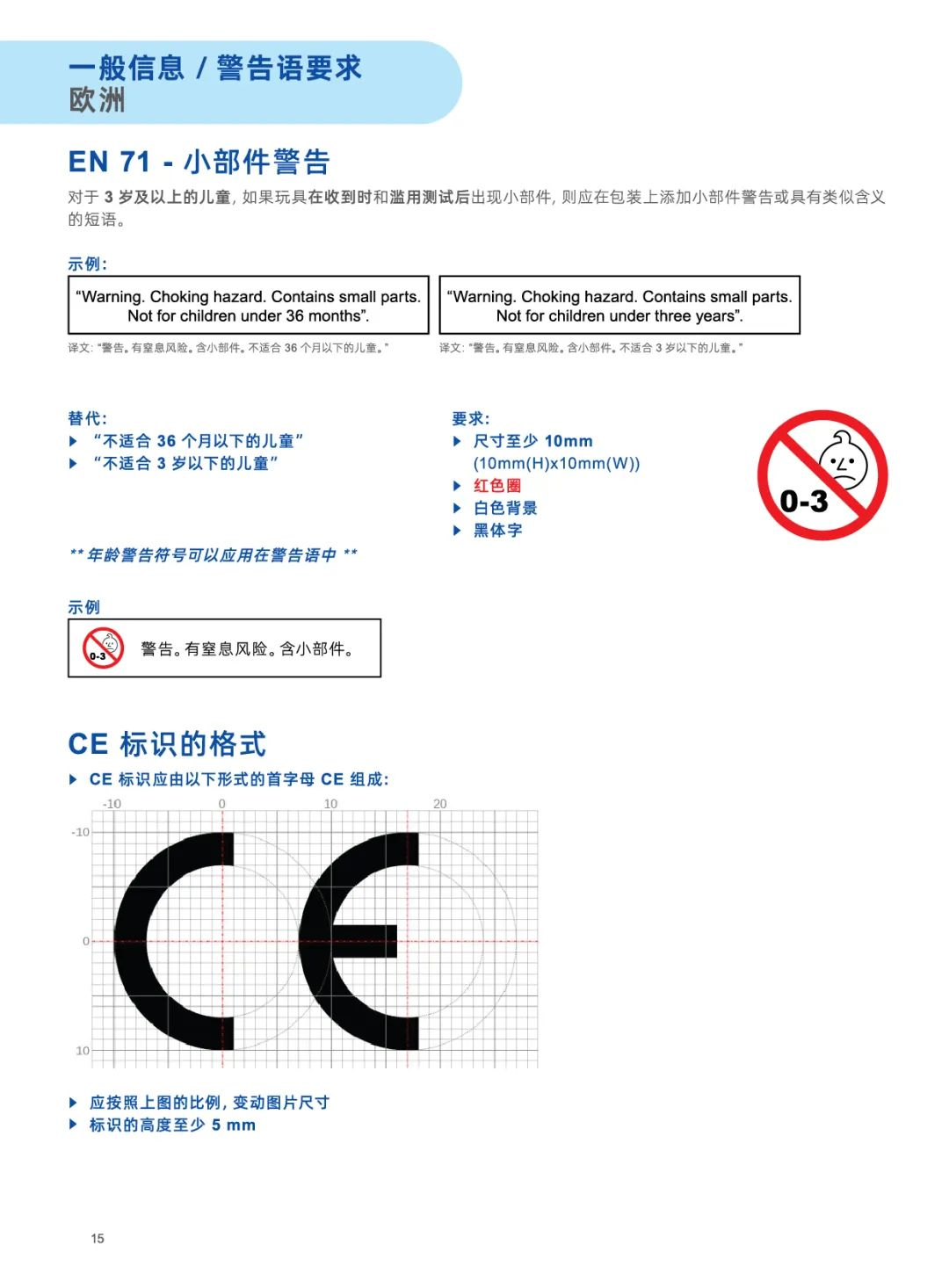 EN71是什么分享標準?EN71測試內容和適用范圍有哪些?
