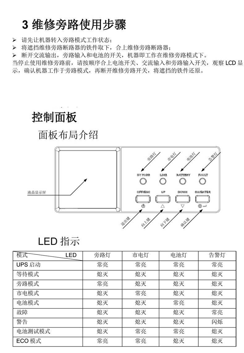 維諦工業(yè)UPS電源LiebertIndustry60KVA3×1操作說明