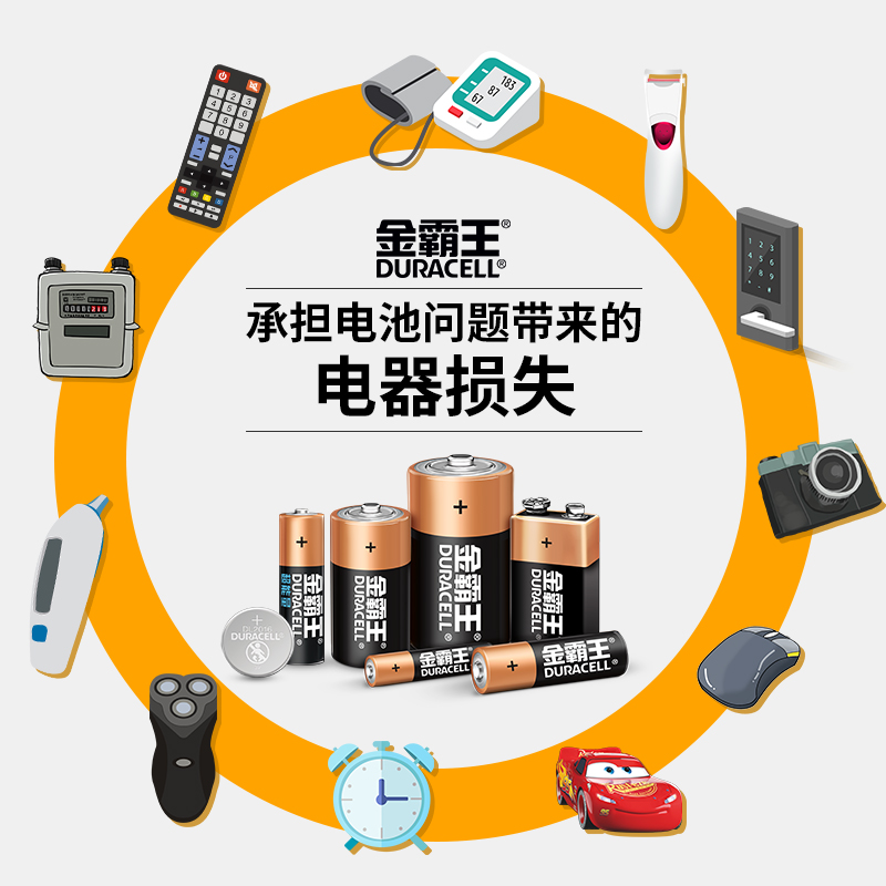 Duracellbattery金霸王Duracell蓄電池DURA12-18-現貨