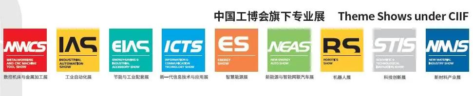 2025年上海工博會2025中國工業(yè)博覽會CIIF