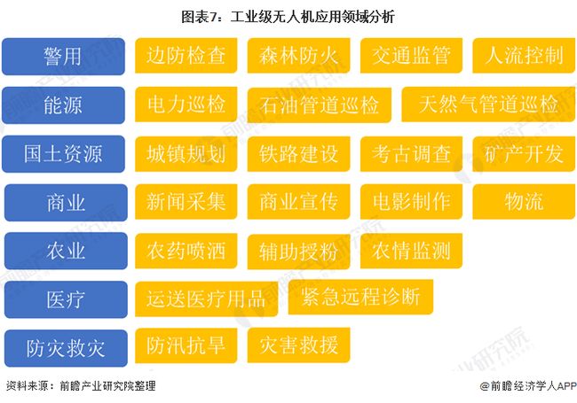 電子級六氟化鎢(WF6)市場現狀分析與發展前景預測