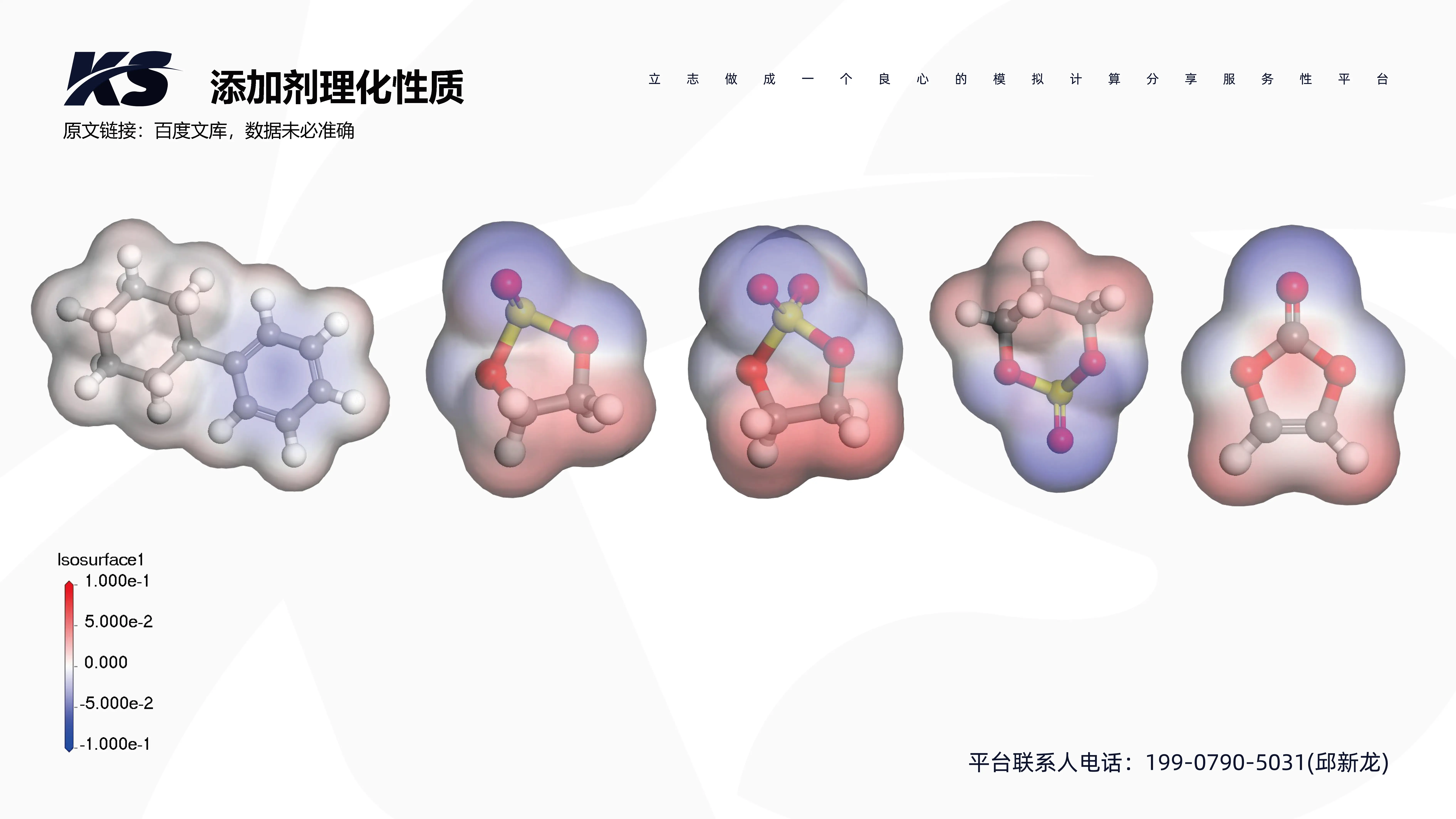 氟代碳酸乙烯酯114435-02-8鋰離子電池電解液添加劑視頻