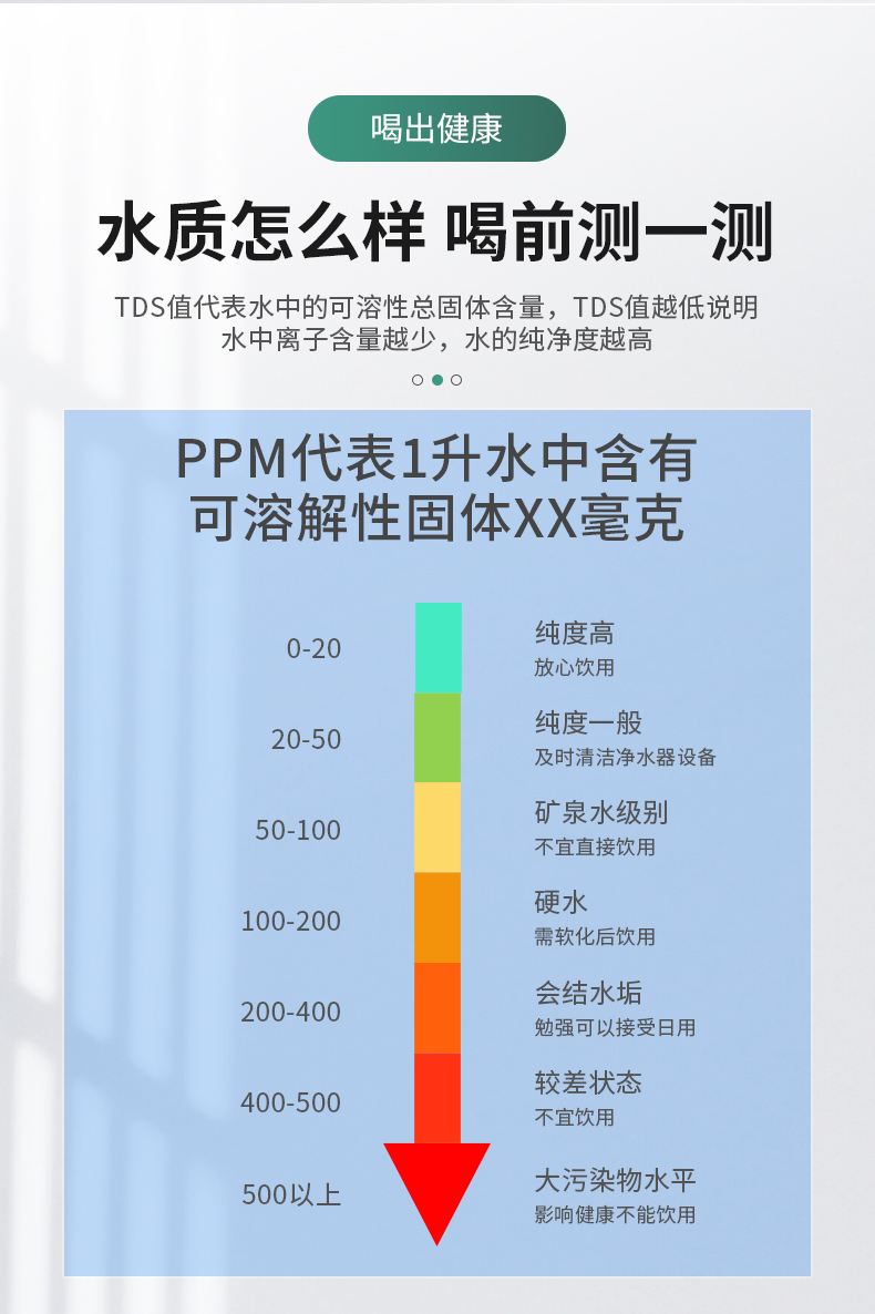 TDS(化學品技術數據單)詳解細節TDS認證要求
