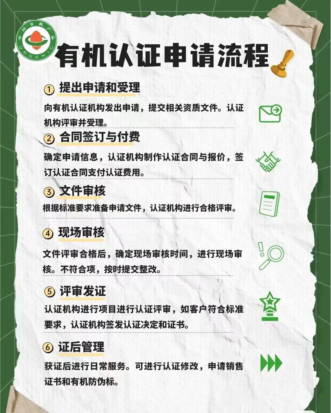 綠色產品認證證書如何辦理?辦理的流程和注意事項