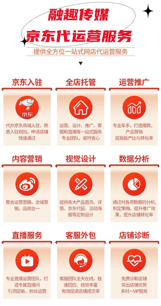 京東店鋪后臺操作指南:裝修工具與資源全面解析