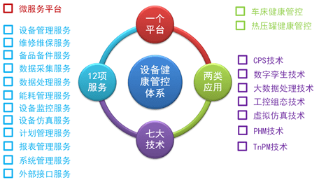 中國設備管理協會證書辦理流程全國中小微服務企業視頻